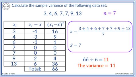 How to Calculate Variance