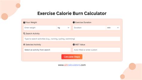 How to Calculate the Calories You Burn During Exercise