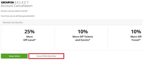 How to Cancel a Groupon