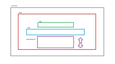 How to Center Floated Divs in a Container - Stack Overflow