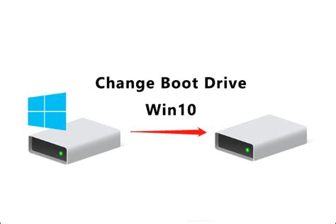 How to Change Boot Drive Windows 10? Here Is a Detailed Tutorial [Clone …