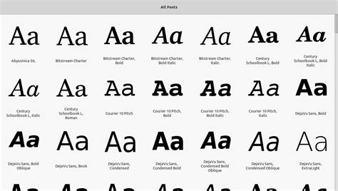 How to Change Font Type in Sublime Text