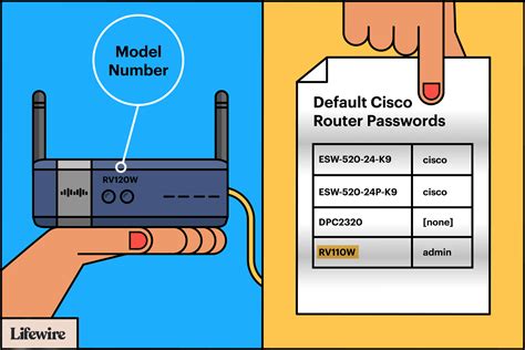 How to Change the Password on Your Router or Switch