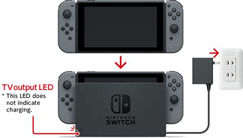 How to Charge Your Nintendo Switch