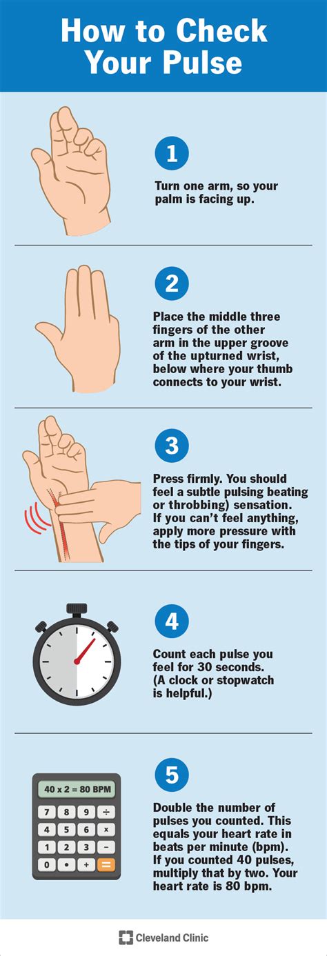 How to Check & Identify Your iPod