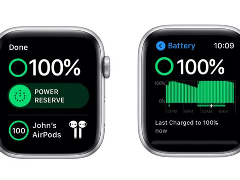 How to Check Battery Life on Apple Watch