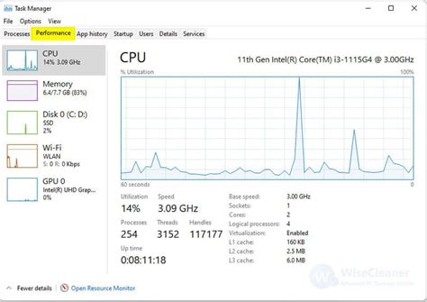 How to Check CPU Usage in Windows 11