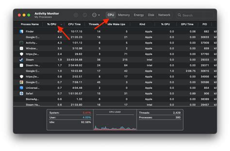 How to Check CPU Usage on a Mac