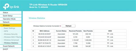 How to Check Data Usage on a Wi Fi Router