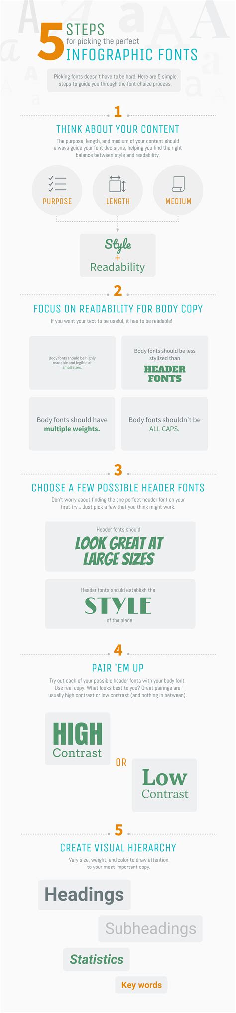 How to Choose Fonts For Designs (+ Examples) - Venngage