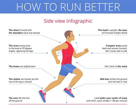 How to Choose My Running Distance