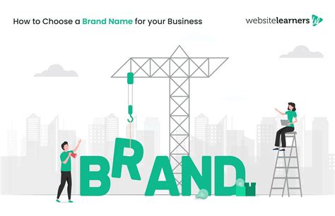 How to Choose a Brand Name for Your Business - Website Learners