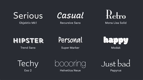 How to Choose a Typeface for Display Text Pimp my Type