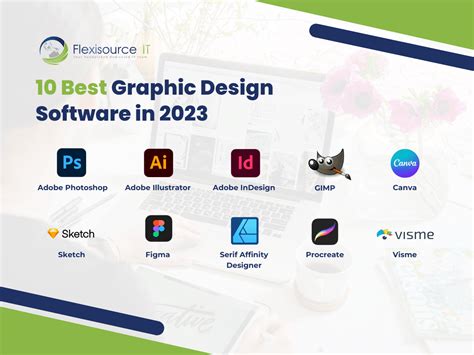 How to Choose the Best Graphic Design Software