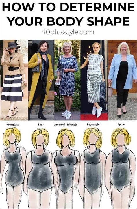 How to Choose the Perfect Dress for Your Body Type …