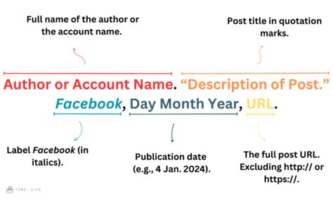 How to Cite Facebook in MLA TypeCite