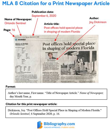 How to Cite a Newspaper in MLA Forma…