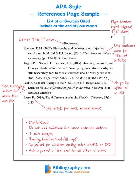 How to Cite a Report in APA Format + Examples