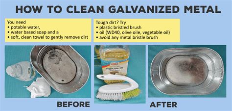 How to Clean Galvanized Metal - duty house