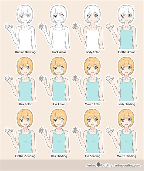 How to Color an Anime Character Step by Step AnimeOutline