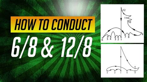How to Conduct Music Lesson 3Less Common Conducting Patterns YouTube