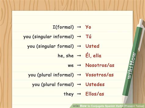 How to Conjugate Spanish Verbs in Presente How to Conjugate Spanish Verbs