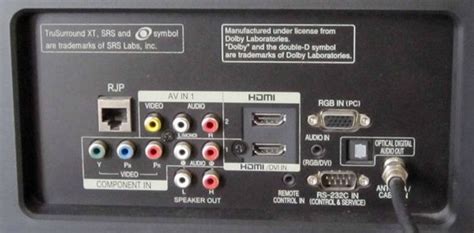 How to Connect Old Receiver to New TV? - AudioCruiser.com