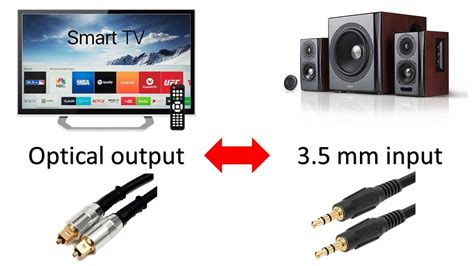 How to Connect Your TV to an External Audio System