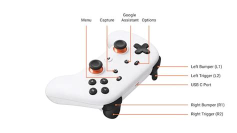 How to Connect a Stadia Controller to a PC