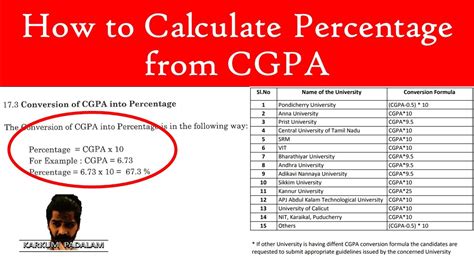 How to Convert CGPA to Percentage & Calculate Obtained Marks of SPPU ...