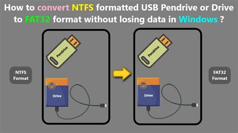 How to Convert FAT32 to NTFS Format Without Losing Data