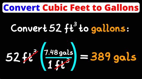 How to Convert Gallons to Cubic Feet - YouTube