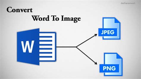 How to Convert Image to Word Document Convert JPG to Word Convert