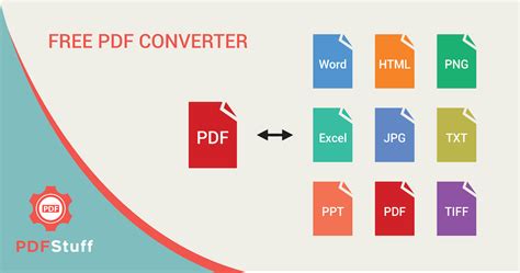How to Convert PDF Files to JPG Format