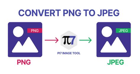 How to Convert PNG to JPG