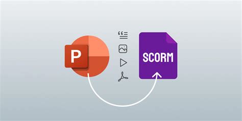 How to Convert PowerPoint to SCORM
