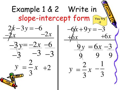 How to Convert Slope Intercept Form to Standard Form