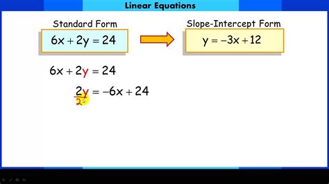 How to Convert Standard Form to Slope Intercept Form