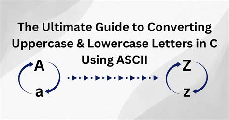How to Convert Uppercase and Lowercase Letters in C Using ASCII