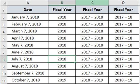How to Convert a Date into Fiscal Year ExcelNotes