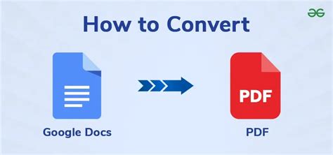 How to Convert a PDF to Google Doc Format