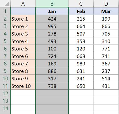 How to Copy Column Widths in Excel? 4 easy Ways!