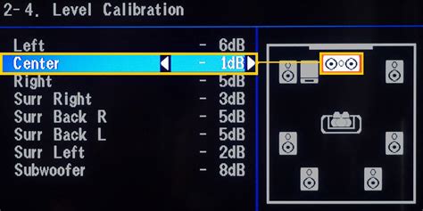 How to Correct Low Center Channel Dialog
