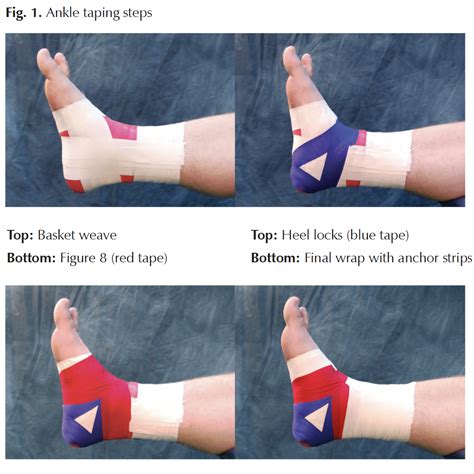 How to Correctly Wrap an Ankle for Basketball Healthy Living