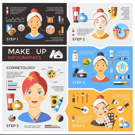 How to Cover a Pimple with Makeup Unrivaled Guide 2022