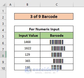 How to Create Barcode Using 3 of 9 Font in Excel ExcelDemy
