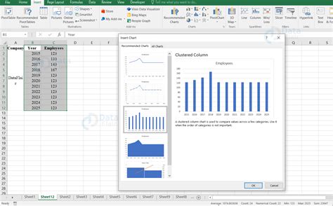 How to Create Charts in Excel 2016 HowTech