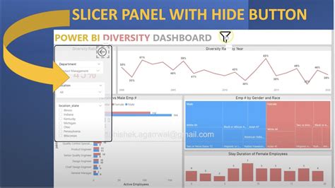 How to Create Dynamic Show Hide Slicer Panel in Power BI