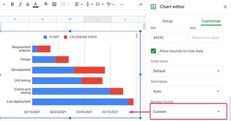 How to Create Gantt Charts in Google Sheets Coupler.io Blog