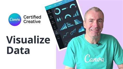 How to Create Graphs and Charts in Canva New feature